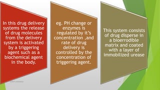 Control drug delivery system | PPTX