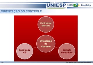 ORIENTAÇÃO DO CONTROLE 
TGA II Prof. Marcos Cruz – mdccruz01@gmail.com 
 