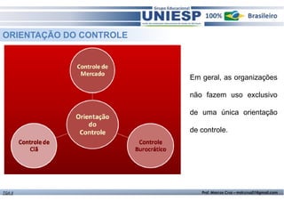 ORIENTAÇÃO DO CONTROLE 
Em geral, as organizações 
não fazem uso exclusivo 
de uma única orientação 
de controle. 
TGA II Prof. Marcos Cruz – mdccruz01@gmail.com 
 
