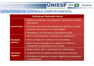 ESTRATÉGIAS DE CONTROLE COMPORTAMENTAL 
 