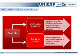 FUNDAMENTOS DO CONTROLE 
TGA II Prof. Marcos Cruz – mdccruz01@gmail.com 
 