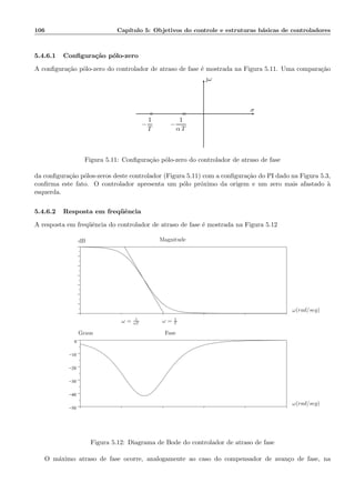 106 Cap´ıtulo 5: Objetivos do controle e estruturas b´asicas de controladores
5.4.6.1 Conﬁgura¸c˜ao p´olo-zero
A conﬁgura¸c˜ao p´olo-zero do controlador de atraso de fase ´e mostrada na Figura 5.11. Uma compara¸c˜ao
ω
σ
◦
−
1
T
×
−
1
α T
Figura 5.11: Conﬁgura¸c˜ao p´olo-zero do controlador de atraso de fase
da conﬁgura¸c˜ao p´olos-zeros deste controlador (Figura 5.11) com a conﬁgura¸c˜ao do PI dado na Figura 5.3,
conﬁrma este fato. O controlador apresenta um p´olo pr´oximo da origem e um zero mais afastado `a
esquerda.
5.4.6.2 Resposta em freq¨uˆencia
A resposta em freq¨uˆencia do controlador de atraso de fase ´e mostrada na Figura 5.12
.
−50
−40
−30
−20
−10
0
.
ω = 1
T
ω = 1
αT
Magnitude
Fase
dB
Graus
ω(rad/seg)
ω(rad/seg)
Figura 5.12: Diagrama de Bode do controlador de atraso de fase
O m´aximo atraso de fase ocorre, analogamente ao caso do compensador de avan¸co de fase, na
 