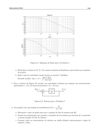 EEL-DAS-UFSC 143
−2
10
−1
10
0
10
1
10
−80
−70
−60
−50
−40
−30
−20
−10
0
10
20
Magnitude
Hz
db
−2
10
−1
10
0
10
1
10
−200
−180
−160
−140
−120
−100
−80
−60
−40
−20
−0
Phase
Hz
degrees
Figura 8.1: Diagrama de Bode para o Problema 5
a. Determine os valores de K, T1 e T2, usando o dom´ınio da freq¨uˆencia, para atender aos requisitos
de projeto.
b. Qual o tipo de controlador usado (avan¸co ou atraso)? Justiﬁque.
F´ormula auxiliar: tg(α + β) =
tg α + tg β
1 − tg α tg β
7. Para o sistema da Figura 8.2, projete um controlador cont´ınuo que assegure um amortecimento
aproximado ζ = 0.4. O atraso do processo ´e Ta = 0.2 seg.
Σ
e−Tas
s2
R(s) Y (s)+
−
Figura 8.2: Sistema para o Problema 7
8. Uma planta tem uma fun¸c˜ao de transferˆencia G(s) =
K
(s + 1)3
a. Determine o valor do ganho para que a margem de fase do sistema seja 60◦.
b. Projete um compensador que aumente a constante de erro est´atico por um fator de 5, mantendo
a mesma margem de fase do sistema.
c. Comente sobre as caracter´ısticas do sistema em malha fechada (amortecimento, tempo de
resposta, ru´ıdo).
 