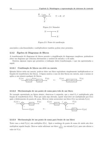 14 Cap´ıtulo 2: Modelagem e representa¸c˜ao de sistemas de controle
Σ Y = R − Z
Z
R + Y
−
Figura 2.4: Somador
X X
X
Figura 2.5: Ponto de ramiﬁca¸c˜ao
associados a n˜ao-linearidades e multiplicadores tamb´em podem estar presentes.
2.3.2 ´Algebra de Diagramas de Blocos
A transforma¸c˜ao de diagramas de blocos permite a simpliﬁca¸c˜ao de diagramas complexos, podendo-se
obter um diagrama que relaciona diretamente a vari´avel de entrada e a de sa´ıda.
Existem algumas regras que permitem a realiza¸c˜ao desta transforma¸c˜ao, e que s˜ao apresentadas a
seguir.
2.3.2.1 Combina¸c˜ao de blocos em s´erie ou cascata
Quando blocos est˜ao em cascata, pode-se obter um bloco equivalente simplesmente multiplicando-se as
fun¸c˜oes de transferˆencia dos blocos. A ﬁgura mostra o caso de dois blocos em cascata, mas o mesmo se
aplica a um n´umero qualquer de blocos.
G1(s) G2(s)
U1(s) U2(s) Y (s)
⇐: G1(s)G2(s)
U1(s) Y (s)
2.3.2.2 Movimenta¸c˜ao de um ponto de soma para tr´as de um bloco
No exemplo apresentado na ﬁgura abaixo, observa-se `a esquerda, que o sinal U2 ´e multiplicado pela
fun¸c˜ao de transferˆencia G(s). Para que nada seja alterado, aquele sinal deve ser multiplicado por G(s)
ap´os o deslocamento do ponto de soma. Deve-se ent˜ao acrescentar um bloco G(s) na entrada U2(s).
Σ G(s)
U2(s)
U1(s) Y (s)+
−
⇐:
G(s) Σ
G(s) U2(s)
U1(s) Y (s)+
−
2.3.2.3 Movimenta¸c˜ao de um ponto de soma para frente de um bloco
Neste caso o sinal U2(s), n˜ao multiplica G(s). Ap´os a mudan¸ca do ponto de soma ele ainda n˜ao deve
multiplicar aquela fun¸c˜ao. Deve-se ent˜ao adicionar um bloco
1
G(s)
, na entrada U2(s), para n˜ao alterar o
valor de Y (s).
 