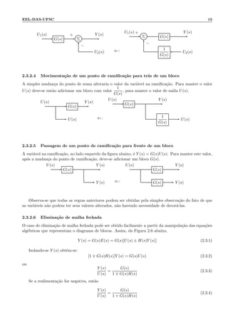 EEL-DAS-UFSC 15
G(s) Σ
U2(s)
U1(s) Y (s)+
−
⇐:
Σ G(s)
1
G(s)
U2(s)
U1(s) Y (s)+
−
2.3.2.4 Movimenta¸c˜ao de um ponto de ramiﬁca¸c˜ao para tr´as de um bloco
A simples mudan¸ca do ponto de soma alteraria o valor da vari´avel na ramiﬁca¸c˜ao. Para manter o valor
U(s) deve-se ent˜ao adicionar um bloco com valor
1
G(s)
, para manter o valor de sa´ıda U(s).
G(s)
U(s)
U(s) Y (s)
⇐:
G(s)
1
G(s)
U(s)
U(s) Y (s)
2.3.2.5 Passagem de um ponto de ramiﬁca¸c˜ao para frente de um bloco
A vari´avel na ramiﬁca¸c˜ao, no lado esquerdo da ﬁgura abaixo, ´e Y (s) = G(s)U(s). Para manter este valor,
ap´os a mudan¸ca do ponto de ramiﬁca¸c˜ao, deve-se adicionar um bloco G(s).
G(s)
Y (s)
U(s) Y (s)
⇐:
G(s)
G(s) Y (s)
U(s) Y (s)
Observa-se que todas as regras anteriores podem ser obtidas pela simples observa¸c˜ao do fato de que
as vari´aveis n˜ao podem ter seus valores alterados, n˜ao havendo necessidade de decor´a-las.
2.3.2.6 Elimina¸c˜ao de malha fechada
O caso de elimina¸c˜ao de malha fechada pode ser obtido facilmente a partir da manipula¸c˜ao das equa¸c˜oes
alg´ebricas que representam o diagrama de blocos. Assim, da Figura 2.6 abaixo,
Y (s) = G(s)E(s) = G(s)[U(s) ± H(s)Y (s)] (2.3.1)
Isolando-se Y (s) obt´em-se:
[1 ∓ G(s)H(s)]Y (s) = G(s)U(s) (2.3.2)
ou
Y (s)
U(s)
=
G(s)
1 ∓ G(s)H(s)
(2.3.3)
Se a realimenta¸c˜ao for negativa, ent˜ao
Y (s)
U(s)
=
G(s)
1 + G(s)H(s)
(2.3.4)
 