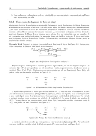 18 Cap´ıtulo 2: Modelagem e representa¸c˜ao de sistemas de controle
5. Uma malha com realimenta¸c˜ao pode ser substitu´ıda por um equivalente, como mostrado na Figura
a ser apresentada em aula.
2.4.4 Constru¸c˜ao do diagrama de ﬂuxo de sinal
O diagrama de ﬂuxo de sinal pode ser constru´ıdo facilmente a partir do diagrama de blocos do sistema.
Consideram-se as vari´aveis de entrada e de sa´ıda como sendo n´os fonte e sorvedouro, respectivamente.
Al´em disso, as vari´aveis de sa´ıda dos somadores, vari´aveis de entrada de blocos e vari´aveis de entrada
comum a v´arios blocos tamb´em s˜ao tomados como n´os. Ao se construir o diagrama de ﬂuxo de sinal a
partir do diagrama de blocos deve-se observar que o n´o n˜ao deve ser confundido com um somador. O
n´o representa uma vari´avel cujo valor ´e a soma dos sinais que incidem neste n´o. ´E importante notar
que o diagrama de ﬂuxo de sinal n˜ao ´e ´unico. Pode-se escolher um n´umero diferente de n´os e ainda se
representar o mesmo sistema.
Exemplo 2.4.1 Considere o sistema representado pelo diagrama de blocos da Figura 2.9. Vamos cons-
truir o diagrama de ﬂuxo de sinal partir deste diagrama.
Σ G1 G2
G3
R(s) E(s) M(s) N(s) Y (s)
O(s)
+
−
Figura 2.9: Diagrama de blocos para o exemplo 5
O primeiro passo ´e identiﬁcar as vari´aveis que ser`ao representadas por n´os no diagrama de ﬂuxo. As
variaveis R(s) e Y (s) corresponder˜ao aos n´os de entrada e sa´ıda, respectivamente. Escolhemos ainda as
vari´aveis E(s), M(s), N(s) e O(s) para serem representadas por n´os no diagrama de ﬂuxo. Estes n´os
podem ent˜ao ser desenhados, conforme a Figura 2.10.
R(s) E(s) M(s) N(s) Y (s)
O(s)
Figura 2.10: N´os representados no diagrama de ﬂuxo de sinal
A seguir indentiﬁcam-se os ramos que incidem nestes n´os. O valor de cada n´o corresponde a soma
dos valores dos sinais incidentes. Para facilitar a explica¸c˜ao, iremos nos referir a cada n´o correspondente
a uma vari´avel pelo nome da pr´opria vari´avel. Come¸camos pela vari´avel R(s). Esta vari´avel ´e a entrada
e portanto nenhum ramo terminar´a no n´o R(s). A vari´avel E(s) ´e a soma de R(s) e do negativo de
N(s). Portanto haver´a um ramo incidente vindo do n´o R(s), com ganho unit´ario, e um ramo vindo de
N(s) com ganho −1. Isto ´e mostrado na Figura 2.11
R(s) E(s) M(s) N(s) Y (s)
O(s)
1
−1
Figura 2.11: Adi¸c˜ao dos ramos incidentes no n´o E(s)
A vari´avel M(s) tem um valor que corresponde ao valor de E(s) multiplicado por G1. Portanto existe
um ramo incidente em M(s) vindo de E(s) com ganho G1, como mostrado na Figura 2.12.
 