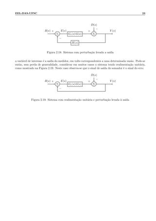 EEL-DAS-UFSC 23
D(s)
Σ Gc(s) G(s) Σ
H(s)
R(s) E(s) Y (s)+
−
+
−
Figura 2.18: Sistema com perturba¸c˜ao levada a sa´ıda
a vari´avel de interesse ´e a sa´ıda do medidor, em volts correspondentes a uma determinada vaz˜ao. Pode-se
ent˜ao, sem perda de generalidade, considerar em muitos casos o sistema tendo realimenta¸c˜ao unit´aria,
como mostrado na Figura 2.19. Neste caso observa-se que o sinal de sa´ıda do somador ´e o sinal do erro.
D(s)
Σ Gc(s) G(s) Σ
R(s) E(s) Y (s)+
−
+
−
Figura 2.19: Sistema com realimenta¸c˜ao unit´aria e perturba¸c˜ao levada `a sa´ıda
 