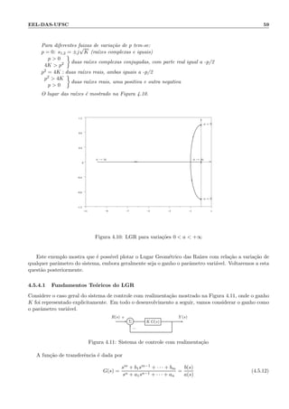 EEL-DAS-UFSC 59
Para diferentes faixas de varia¸c˜ao de p tem-se:
p = 0: s1,2 = ±j
√
K (ra´ızes complexas e iguais)
p  0
4K  p2 duas ra´ızes complexas conjugadas, com parte real igual a -p/2
p2 = 4K : duas ra´ızes reais, ambas iguais a -p/2
p2  4K
p  0
duas ra´ızes reais, uma positiva e outra negativa
O lugar das ra´ızes ´e mostrado na Figura 4.10.
−11 −9 −7 −5 −3 −1 1
−1.2
−0.8
−0.4
0
0.4
0.8
1.2
◊
×
×
a = 0
a = 0
a → ∞ a → ∞
Figura 4.10: LGR para varia¸c˜oes 0  a  +∞
Este exemplo mostra que ´e poss´ıvel plotar o Lugar Geom´etrico das Ra´ızes com rela¸c˜ao a varia¸c˜ao de
qualquer parˆametro do sistema, embora geralmente seja o ganho o parˆametro vari´avel. Voltaremos a esta
quest˜ao posteriormente.
4.5.4.1 Fundamentos Te´oricos do LGR
Considere o caso geral do sistema de controle com realimenta¸c˜ao mostrado na Figura 4.11, onde o ganho
K foi representado explicitamente. Em todo o desenvolvimento a seguir, vamos considerar o ganho como
o parˆametro vari´avel.
Σ K G(s)
R(s) Y (s)+
−
Figura 4.11: Sistema de controle com realimenta¸c˜ao
A fun¸c˜ao de transferˆencia ´e dada por
G(s) =
sm + b1sm−1 + · · · + bm
sn + a1sn−1 + · · · + an
=
b(s)
a(s)
(4.5.12)
 
