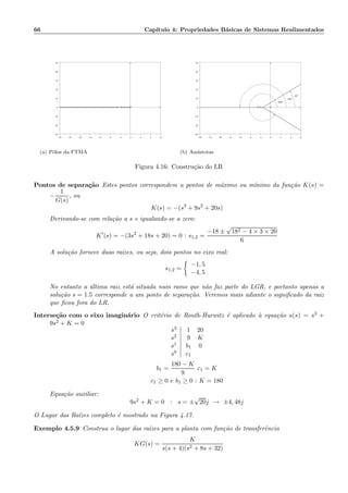 66 Cap´ıtulo 4: Propriedades B´asicas de Sistemas Realimentados
−28 −24 −20 −16 −12 −8 −4 0 4 8 12
−30
−20
−10
0
10
20
30
40
50
×××
(a) P´olos da FTMA
−28 −24 −20 −16 −12 −8 −4 0 4 8 12
−30
−20
−10
0
10
20
30
40
50
×××
300◦
180◦
60◦
(b) Ass´ıntotas
Figura 4.16: Constru¸c˜ao do LR
Pontos de separa¸c˜ao Estes pontos correspondem a pontos de m´aximo ou m´ınimo da fun¸c˜ao K(s) =
−
1
G(s)
, ou
K(s) = −(s3
+ 9s2
+ 20s)
Derivando-se com rela¸c˜ao a s e igualando-se a zero:
K′
(s) = −(3s2
+ 18s + 20) = 0 : s1,2 =
−18 ±
√
182 − 4 × 3 × 20
6
A solu¸c˜ao fornece duas ra´ızes, ou seja, dois pontos no eixo real:
s1,2 =
−1, 5
−4, 5
No entanto a ´ultima raiz est´a situada num ramo que n˜ao faz parte do LGR, e portanto apenas a
solu¸c˜ao s = 1.5 corresponde a um ponto de separa¸c˜ao. Veremos mais adiante o signiﬁcado da raiz
que ﬁcou fora do LR.
Interse¸c˜ao com o eixo imagin´ario O crit´erio de Routh-Hurwitz ´e aplicado `a equa¸c˜ao a(s) = s3 +
9s2 + K = 0
s3
s2
s1
s0
1 20
9 K
b1 0
c1
b1 =
180 − K
9
c1 = K
c1 ≥ 0 e b1 ≥ 0 : K = 180
Equa¸c˜ao auxiliar:
9s2 + K = 0 : s = ±
√
20j → ±4, 48j
O Lugar das Ra´ızes completo ´e mostrado na Figura 4.17.
Exemplo 4.5.9 Construa o lugar das ra´ızes para a planta com fun¸c˜ao de transferˆencia
KG(s) =
K
s(s + 4)(s2 + 8s + 32)
 