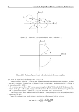 76 Cap´ıtulo 4: Propriedades B´asicas de Sistemas Realimentados
θz1
θz2
θp1
θp2
Im(s)
Re(s)
s0
Figura 4.29: Gr´aﬁco de G2(s) quando s varia sobre o contorno C2
∞
C1
Im(s)
Re(s)
Figura 4.30: Contorno C1 envolvendo todo o lado direito do plano complexo
com ra´ızes de malha fechada dadas por 1 + K G(s) = 0.
Devemos deﬁnir o contorno e a fun¸c˜ao cujo mapeamento envolve ou n˜ao a origem, quando a vari´avel
s percorre o contorno. Escolheremos o contorno C1 que envolve todo o semi-plano direito. A fun¸c˜ao a
ser mapeada ser´a 1 + K G(s).
Se o contorno que envolve o SPD contem um zero ou p´olo de 1+K G(s) ent˜ao 1+K G(s) vai envolver
a origem. Note que 1 + K G(s) ´e K G(s) deslocado `a direita de uma unidade. Portanto se o gr´aﬁco de
1 + K G(s) envolve a origem, o gr´aﬁco de K G(s) vai envolver o ponto -1 do eixo real.
Desta forma −1 ´e o ponto cr´ıtico e o c´alculo de KG(s) ´e o diagrama polar ou de Nyquist (magnitude
e ˆangulo de KG(jw)).
Para se determinar se um envolvimento ´e devido a um p´olo ou zero, pode-se escrever.
1 + KG(s) = 1 + K
b(s)
a(s)
=
a(s) + Kb(s)
a(s)
 