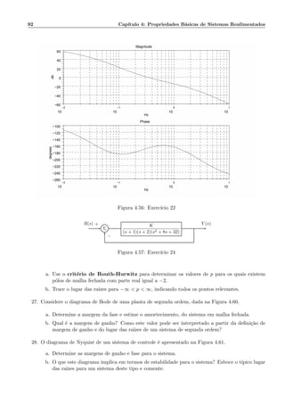 92 Cap´ıtulo 4: Propriedades B´asicas de Sistemas Realimentados
−2
10
−1
10
0
10
1
10
−60
−40
−20
0
20
40
60
Magnitude
Hz
db
−2
10
−1
10
0
10
1
10
−260
−240
−220
−200
−180
−160
−140
−120
−100
Phase
Hz
degrees
Figura 4.56: Exerc´ıcio 22
Σ
K
(s + 1)(s + 2)(s2 + 8s + 32)
R(s) Y (s)+
−
Figura 4.57: Exerc´ıcio 24
a. Use o crit´erio de Routh-Hurwitz para determinar os valores de p para os quais existem
p´olos de malha fechada com parte real igual a −2.
b. Trace o lugar das ra´ızes para −∞  p  ∞, indicando todos os pontos relevantes.
27. Considere o diagrama de Bode de uma planta de segunda ordem, dada na Figura 4.60.
a. Determine a margem da fase e estime o amortecimento, do sistema em malha fechada.
b. Qual ´e a margem de ganho? Como este valor pode ser interpretado a partir da deﬁni¸c˜ao de
margem de ganho e do lugar das ra´ızes de um sistema de segunda ordem?
28. O diagrama de Nyquist de um sistema de controle ´e apresentado na Figura 4.61.
a. Determine as margens de ganho e fase para o sistema.
b. O que este diagrama implica em termos de estabilidade para o sistema? Esboce o t´ıpico lugar
das ra´ızes para um sistema deste tipo e comente.
 