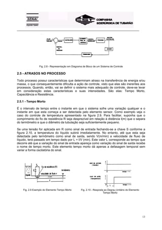 _________________________________________________________________________________________
13
Fig. 2.8 - Representação em Diagrama de Bloco de um Sistema de Controle
2.5 - ATRASOS NO PROCESSO
Todo processo possui características que determinam atraso na transferência de energia e/ou
massa, o que consequentemente dificulta a ação de controle, visto que elas são inerentes aos
processos. Quando, então, vai se definir o sistema mais adequado de controle, deve-se levar
em consideração estas características e suas intensidades. São elas: Tempo Morto,
Capacitância e Resistência.
2.5.1 - Tempo Morto
É o intervalo de tempo entre o instante em que o sistema sofre uma variação qualquer e o
instante em que esta começa a ser detectada pelo elemento sensor. Como exemplo veja o
caso do controle de temperatura apresentado na figura 2.9. Para facilitar, suponha que o
comprimento do fio de resistência R seja desprezível em relação à distância l(m) que o separa
do termômetro e que o diâmetro da tubulação seja suficientemente pequeno.
Se uma tensão for aplicada em R como sinal de entrada fechando-se a chave S conforme a
figura 2.10, a temperatura do líquido subirá imediatamente. No entanto, até que esta seja
detectada pelo termômetro como sinal de saída, sendo V(m/min) a velocidade de fluxo de
líquido, terá passado em tempo dado por L = l/V (min). Este valor L corresponde ao tempo que
decorre até que a variação do sinal de entrada apareça como variação do sinal de saída recebe
o nome de tempo morto. Este elemento tempo morto dá apenas a defasagem temporal sem
variar a forma oscilatória do sinal.
Fig. 2.9 Exemplo do Elemento Tempo Morto Fig. 2.10 - Resposta ao Degrau Unitário do Elemento
Tempo Morto
 