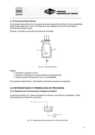 _________________________________________________________________________________________
16
3.1.2) Processos Descontínuos
Um processo descontínuo é um processo que seu produto final é obtido em uma quantidade
determinada após todo o ciclo. A entrada de novas matérias primas só se dará após o
encerramento desse circuito.
Exemplo: considere a produção de massa de chocolate.
Fig. 3.2 - Tanque de Mistura
Etapas:
⇒ Introduzir o produto A, B e C;
⇒ Aquecer a misturar por 2 horas misturando continuamente;
⇒ Escoar produto final para dar início a nova Batelada.
Os processos descontínuos são também conhecidos processos de batelada.
3.2) REPRESENTAÇÃO E TERMINOLOGIA DE PROCESSOS
3.2.1) Esquema de Funcionamento e Diagrama de Bloco
O esquema da figura 3.3, abaixo representa um tanque, uma bomba e tubulações. Todos
esses elementos constituem o processo.
Fig. 3.3 Representação Esquemática de um Processo de Nível
 