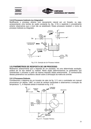 _________________________________________________________________________________________
20
3.4.2) Processos Instáveis (ou Integrador)
Modificando o processo anterior com escoamento natural por um forçado, ou seja,
acrescentando uma bomba de vazão constante Qs (fig. 3.10) e repetindo o procedimento
anterior observamos que o nível não se estabilizará. Esses processos recebem o nome de
processo instáveis ou integrador.
Fig. 3.10 - Exemplo de Um Processo Instável.
3.5) PARÂMETROS DE RESPOSTA DE UM PROCESSO
Mostramos anteriormente que a resposta de um processo, há uma determinada excitação,
poderá ser do tipo estável ou instável. Nesta seção determinaremos os parâmetros que
caracterizam o processo a partir da mesma resposta obtida anteriormente. O conhecimento
desses parâmetros nos auxiliará a decidir sobre a otimização da malha de controle.
3.5.1) Processos Estáveis
Considerando o diagrama de um trocador de calor da fig. 3.11 com o controlador em manual
provocamos um degrau “∆MV” no sinal da variável manipulada e observamos a evolução da
temperatura Ts. A resposta obtida é mostrada na fig. 3.12 .
Fig. 3.11 - Trocador Térmico.
 