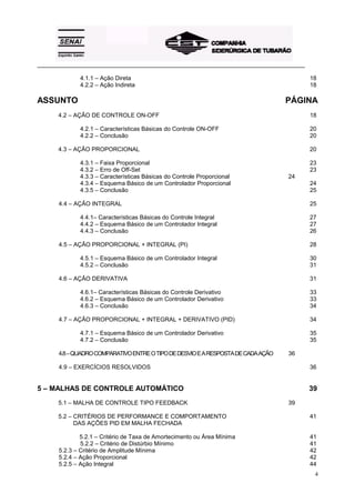 _________________________________________________________________________________________
4
4.1.1 – Ação Direta 18
4.2.2 – Ação Indireta 18
ASSUNTO PÁGINA
4.2 – AÇÃO DE CONTROLE ON-OFF 18
4.2.1 – Características Básicas do Controle ON-OFF 20
4.2.2 – Conclusão 20
4.3 – AÇÃO PROPORCIONAL 20
4.3.1 – Faixa Proporcional 23
4.3.2 – Erro de Off-Set 23
4.3.3 – Características Básicas do Controle Proporcional 24
4.3.4 – Esquema Básico de um Controlador Proporcional 24
4.3.5 – Conclusão 25
4.4 – AÇÃO INTEGRAL 25
4.4.1– Características Básicas do Controle Integral 27
4.4.2 – Esquema Básico de um Controlador Integral 27
4.4.3 – Conclusão 26
4.5 – AÇÃO PROPORCIONAL + INTEGRAL (PI) 28
4.5.1 – Esquema Básico de um Controlador Integral 30
4.5.2 – Conclusão 31
4.6 – AÇÃO DERIVATIVA 31
4.6.1– Características Básicas do Controle Derivativo 33
4.6.2 – Esquema Básico de um Controlador Derivativo 33
4.6.3 – Conclusão 34
4.7 – AÇÃO PROPORCIONAL + INTEGRAL + DERIVATIVO (PID) 34
4.7.1 – Esquema Básico de um Controlador Derivativo 35
4.7.2 – Conclusão 35
4.8–QUADROCOMPARATIVOENTREOTIPODEDESVIOEARESPOSTADECADAAÇÃO 36
4.9 – EXERCÍCIOS RESOLVIDOS 36
5 – MALHAS DE CONTROLE AUTOMÁTICO 39
5.1 – MALHA DE CONTROLE TIPO FEEDBACK 39
5.2 – CRITÉRIOS DE PERFORMANCE E COMPORTAMENTO 41
DAS AÇÕES PID EM MALHA FECHADA
5.2.1 – Critério de Taxa de Amortecimento ou Área Mínima 41
5.2.2 – Critério de Distúrbio Mínimo 41
5.2.3 – Critério de Amplitude Mínima 42
5.2.4 – Ação Proporcional 42
5.2.5 – Ação Integral 44
 