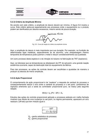 _________________________________________________________________________________________
47
5.2.3) Critério da Amplitude Mínima
De acordo com este critério, a amplitude do desvio deverá ser mínima. A figura 5.6 mostra a
curva. Este critério aplica-se especialmente aos processos onde o equipamento ou o produto
podem ser danificados por desvios excessivos, mesmo sendo de pouca duração.
Fig. 5.6 - Curva de reação do critério de amplitude mínima
Aqui, a amplitude do desvio é mais importante que sua duração. Por exemplo, na fundição de
determinadas ligas metálicas, especialmente as de alumínio, uma ultrapassagem mesmo
temporária de temperatura pode queimar o metal e reduzir consideravelmente sua qualidade.
Um outro processo desta espécie é o da nitração do tolueno na fabricação de TNT (explosivo).
Aqui, se tolerasse que as temperaturas se afastassem de 5ºF do set-point, uma grande reação
exotérmica ocorreria, capaz da destruição total do equipamento da fábrica.
Para tais processos, as ações de controle devem ser escolhidas e ajustadas de maneira a
produzir os desvios de menor amplitude.
5.2.4) Ação Proporcional
O comportamento da ação proporcional é de “acelerar” a resposta da variável do processo e
consequentemente reduzir o erro entre a variável do processo e o set point. Lembramos de
capítulos anteriores que a saída do controlador proporcional puro, se traduz pela seguinte
relação.
MV(t) = kp (PV - SP) + So
Estudos das ações de controle proporcional aplicada a processos estáveis em malha fechada
mostram que diante de uma mudança no set point, no regime permanente, aparecerá um erro
residual ε (off-set) que tem módulo igual a:
ε =
+
∆SP
Kp Gp( . )1
Gp - ganho estatístico do processo
Kp - ganho proporcional
 