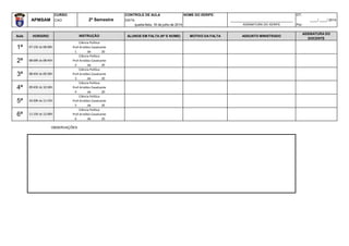 CURSO: CONTROLE DE AULA NOME DO XERIFE: DT:
APMSAM CAO DATA: _________________________________ ____/ ____/ 2014
quarta-feira, 16 de julho de 2014 ASSINATURA DO XERIFE Por:
Aula HORÁRIO ALUNOS EM FALTA (Nº E NOME) MOTIVO DA FALTA ASSUNTO MINISTRADO
ASSINATURA DO
DOCENTE
1 de 20
2 de 20
3 de 20
4 de 20
5 de 20
6 de 20
6ª 11:15h às 12:00h
Ciência Política
Prof Arnóbio Cavalcante
4ª 09:45h às 10:30h
Ciência Política
Prof Arnóbio Cavalcante
5ª 10:30h às 11:15h
Ciência Política
Prof Arnóbio Cavalcante
2ª 08:00h às 08:45h
Ciência Política
Prof Arnóbio Cavalcante
3ª 08:45h às 09:30h
Ciência Política
Prof Arnóbio Cavalcante
2º Semestre
INSTRUÇÃO
1ª 07:15h às 08:00h
Ciência Política
Prof Arnóbio Cavalcante
OBSERVAÇÕES
 