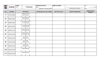 CURSO: CONTROLE DE AULA NOME DO XERIFE: DT:
APMSAM CFO I DATA: _________________________________ ____/ ____/ 2014
terça-feira, 15 de julho de 2014 ASSINATURA DO XERIFE Por:
Aula HORÁRIO ALUNOS EM FALTA (Nº E NOME) MOTIVO DA FALTA ASSUNTO MINISTRADO
ASSINATURA DO
DOCENTE
25 de 60
26 de 60
13 de 45
14 de 45
9 de 30
10 de 30
30 de 30
30 de 30
30 de 30
31 de 60
32 de 60
10ª 16:00h às 16:45h
Prática Desportiva
0
11ª 16:45h às 17:30h
Prática Desportiva
0
8ª 14:15h às 15:00h
Uso da Força
Verificação Final
9ª 15:00h às 15:45h
Uso da Força
Verificação Final
6ª 11:15h às 12:00h
História Institucional
1º Ten PM Sílvio Cesar
7ª 13:30h às 14:15h
Uso da Força
Verificação Final
4ª 09:45h às 10:30h
Int. ao Estudo do Direito
Prof David Braga
5ª 10:30h às 11:15h
História Institucional
1º Ten PM Sílvio Cesar
2ª 08:00h às 08:45h
Saúde Física do PM
Cap PM Henrique
3ª 09:00h às 09:45h
Int. ao Estudo do Direito
Prof David Braga
1º Semestre
INSTRUÇÃO
1ª 07:15h às 08:00h
Saúde Física do PM
Cap PM Henrique
 