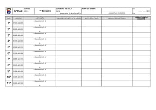 CURSO: CONTROLE DE AULA NOME DO XERIFE: DT:
APMSAM CFO I DATA: _________________________________ ____/ ____/ 2014
quarta-feira, 16 de julho de 2014 ASSINATURA DO XERIFE Por:
Aula HORÁRIO ALUNOS EM FALTA (Nº E NOME) MOTIVO DA FALTA ASSUNTO MINISTRADO
ASSINATURA DO
DOCENTE
0 de 0
0 de 0
0 de 0
0 de 0
0 de 0
0 de 0
0 de 0
0 de 0
0 de 0
0 de 0
0 de 0
10ª 16:00h às 16:45h
À disposição do C. A.
0
11ª 16:45h às 17:30h
À disposição do C. A.
0
8ª 14:15h às 15:00h
À disposição do C. A.
0
9ª 15:00h às 15:45h
À disposição do C. A.
0
6ª 11:15h às 12:00h
À disposição do C. A.
0
7ª 13:30h às 14:15h
À disposição do C. A.
0
4ª 09:45h às 10:30h
À disposição do C. A.
0
5ª 10:30h às 11:15h
À disposição do C. A.
0
2ª 08:00h às 08:45h
À disposição do C. A.
0
3ª 08:45h às 09:30h
À disposição do C. A.
0
1º Semestre
INSTRUÇÃO
1ª 07:15h às 08:00h
À disposição do C. A.
0
 