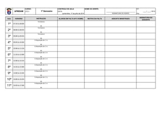 CURSO: CONTROLE DE AULA NOME DO XERIFE: DT:
APMSAM CFO I DATA: _________________________________ ____/ ____/ 2014
quinta-feira, 17 de julho de 2014 ASSINATURA DO XERIFE Por:
Aula HORÁRIO ALUNOS EM FALTA (Nº E NOME) MOTIVO DA FALTA ASSUNTO MINISTRADO
ASSINATURA DO
DOCENTE
0 de 0
0 de 0
0 de 0
0 de 0
0 de 0
0 de 0
0 de 0
0 de 0
0 de 0
0 de 0
0 de 0
10ª 16:00h às 16:45h
À disposição do C. A.
0
11ª 16:45h às 17:30h
À disposição do C. A.
0
8ª 14:15h às 15:00h
À disposição do C. A.
0
9ª 15:00h às 15:45h
À disposição do C. A.
0
6ª 11:15h às 12:00h
À disposição do C. A.
0
7ª 13:30h às 14:15h
À disposição do C. A.
0
4ª 09:45h às 10:30h
À disposição do C. A.
0
5ª 10:30h às 11:15h
À disposição do C. A.
0
2ª 08:00h às 08:45h
Formatura
0
3ª 09:00h às 09:45h
Formatura
0
1º Semestre
INSTRUÇÃO
1ª 07:15h às 08:00h
Formatura
0
 