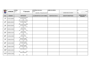 CURSO: CONTROLE DE AULA NOME DO XERIFE: DT:
APMSAM CFO I DATA: _________________________________ ____/ ____/ 2014
sexta-feira, 18 de julho de 2014 ASSINATURA DO XERIFE Por:
Aula HORÁRIO ALUNOS EM FALTA (Nº E NOME) MOTIVO DA FALTA ASSUNTO MINISTRADO
ASSINATURA DO
DOCENTE
15 de 45
16 de 45
17 de 45
30 de 30
30 de 30
30 de 30
25 de 30
26 de 30
27 de 30
33 de 60
34 de 60
10ª 16:00h às 16:45h
Prática Desportiva
0
11ª 16:45h às 17:30h
Prática Desportiva
0
8ª 14:15h às 15:00h
Telecomunicações
1º Ten PM Figueiredo
9ª 15:00h às 15:45h
Telecomunicações
1º Ten PM Figueiredo
6ª 11:15h às 12:00h
Uso da Força
Verificação Final
7ª 13:30h às 14:15h
Telecomunicações
1º Ten PM Figueiredo
4ª 09:45h às 10:30h
Uso da Força
Verificação Final
5ª 10:30h às 11:15h
Uso da Força
Verificação Final
2ª 08:00h às 08:45h
Int. ao Estudo do Direito
Prof David Braga
3ª 08:45h às 09:30h
Int. ao Estudo do Direito
Prof David Braga
1º Semestre
INSTRUÇÃO
1ª 07:15h às 08:00h
Int. ao Estudo do Direito
Prof David Braga
 