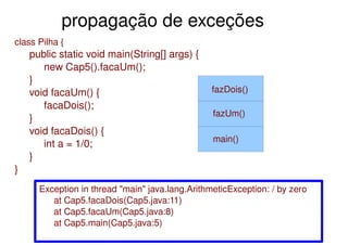Controle de Fluxo, Exceções, Assertivas