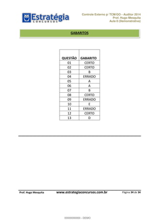 Controle Externo p/ TCM/GO - Auditor 2014 
Prof. Hugo Mesquita 
Aula 0 (Demonstrativa) 
Página 34 de 34 
GABARITOS 
QUESTÃO GABARITO 
01 CERTO 
02 CERTO 
03 B 
04 ERRADO 
05 A 
06 A 
07 B 
08 CERTO 
09 ERRADO 
10 E 
11 ERRADO 
12 CERTO 
13 D 
00000000000 
P rof. Hugo Mesquita www.estrategiaconcursos.com.br 
00000000000 - DEMO 
