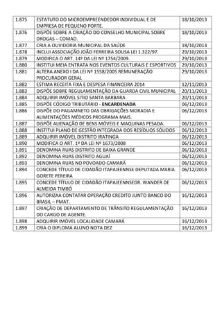 1.875 ESTATUTO DO MICROEMPREENDEDOR INDIVIDUAL E DE
EMPRESA DE PEQUENO PORTE.
18/10/2013
1.876 DISPÕE SOBRE A CRIAÇÃO DO CONSELHO MUNICIPAL SOBRE
DROGAS – COMAD.
18/10/2013
1.877 CRIA A OUVIDORIA MUNICIPAL DA SAÚDE 18/10/2013
1.878 INCLUI ASSOCIAÇÃO JOÃO FERREIRA SOUSA LEI 1.322/97. 29/10/2013
1.879 MODIFICA O ART. 14º DA LEI Nº 1754/2009. 29/10/2013
1.880 INSTITUI MEIA ENTRATA NOS EVENTOS CULTURAIS E ESPORTIVOS 29/10/2013
1.881 ALTERA ANEXO I DA LEI Nº 1558/2005 REMUNERAÇÃO
PROCURADOR GERAL
29/10/2013
1.882 ESTIMA RECEITA FIXA E DESPESA FINANCEIRA 2014 12/11/2013
1.883 DISPÕE SOBRE REGULAMENTAÇÃO DA GUARDA CIVIL MUNICIPAL 20/11/2013
1.884 ADQUIRIR IMÓVEL SITIO SANTA BARBARA 20/11/2013
1.885 DISPÕE CÓDIGO TRIBUTÁRIO - ENCARDENADA 06/12/2013
1.886 DISPÕE DO PAGAMNETO DAS OBRIGAÇÕES MORADIA E
ALIMENTAÇÕES MÉDICOS PROGRAMA MAIS.
06/12/2013
1.887 DISPÕE ALIENAÇÃO DE BENS MÓVEIS E MAQUINAS PESADA. 06/12/2013
1.888 INSTITUI PLANO DE GESTÃO INTEGRADA DOS RESÍDUOS SÓLIDOS 06/12/2013
1.889 ADQUIRIR IMÓVEL DISTRITO IRATINGA 06/12/2013
1.890 MODIFICA O ART. 1º DA LEI Nº 1673/2008 06/12/2013
1.891 DENOMINA RUAS DISTRITO DE BAIXA GRANDE 06/12/2013
1.892 DENOMINA RUAS DISTRITO AGUAÍ 06/12/2013
1.893 DENOMINA RUAS NO POVOADO CAMARÁ 06/12/2013
1.894 CONCEDE TÍTULO DE CIDADÃO ITAPAJEENNSE DEPUTADA MARIA
GORETE PEREIRA
06/12/2013
1.895 CONCEDE TÍTULO DE CIDADÃO ITAPAJEENNSEDR. WANDER DE
ALMEIDA TIMBÓ
06/12/2013
1.896 AUTORIZAA CONTATAR OPERAÇÃO CREDITO JUNTO BANCO DO
BRASIL – PMAT.
16/12/2013
1.897 CRIAÇÃO DE DEPARTAMENTO DE TRÂNSITO REGULAMENTAÇÃO
DO CARGO DE AGENTE.
16/12/2013
1.898 ADQUIRIR IMÓVEL LOCALIDADE CAMARÁ 16/12/2013
1.899 CRIA O DIPLOMA ALUNO NOTA DEZ 16/12/2013
 