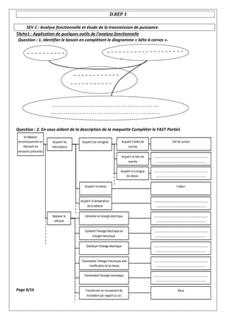 D.REP 1
SEV 1 : Analyse fonctionnelle et étude de la transmission de puissance
Tâche1 : Application de quelques outils de l’analyse fonctionnelle
Question : 1. Identifier le besoin en complétant le diagramme « bête à cornes ».
Question : 2. En vous aidant de la description de la maquette Compléter le FAST Partiel.
Page 8/16
 