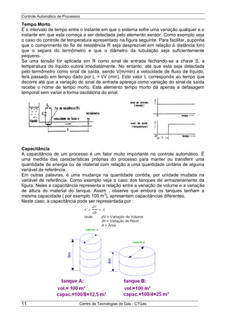 Controle Automático de Processos
Centro de Tecnologias do Gás - CTGás11
Tempo Morto
É o intervalo de tempo entre o instante em que o sistema sofre uma variação qualquer e o
instante em que esta começa a ser detectada pelo elemento sensor. Como exemplo veja
o caso do controle de temperatura apresentado na figura seguinte. Para facilitar, suponha
que o comprimento do fio de resistência R seja desprezível em relação à distância l(m)
que o separa do termômetro e que o diâmetro da tubulação seja suficientemente
pequeno.
Se uma tensão for aplicada em R como sinal de entrada fechando-se a chave S, a
temperatura do líquido subirá imediatamente. No entanto, até que esta seja detectada
pelo termômetro como sinal de saída, sendo V(m/min) a velocidade de fluxo de líquido,
terá passado em tempo dado por L = l/V (min). Este valor L corresponde ao tempo que
decorre até que a variação do sinal de entrada apareça como variação do sinal de saída
recebe o nome de tempo morto. Este elemento tempo morto dá apenas a defasagem
temporal sem variar a forma oscilatória do sinal.
Capacitância
A capacitância de um processo é um fator muito importante no controle automático. É
uma medida das características próprias do processo para manter ou transferir uma
quantidade de energia ou de material com relação a uma quantidade unitária de alguma
variável de referência.
Em outras palavras, é uma mudança na quantidade contida, por unidade mudada na
variável de referência. Como exemplo veja o caso dos tanques de armazenamento da
figura. Neles a capacitância representa a relação entre a variação de volume e a variação
de altura do material do tanque. Assim , observe que embora os tanques tenham a
mesma capacidade ( por exemplo 100 m3
), apresentam capacitâncias diferentes.
Neste caso, a capacitância pode ser representada por :
 