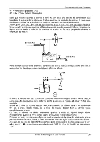 Controle Automático de Processos
Centro de Tecnologias do Gás - CTGás 20
VP = Variável do processo (PV)
SP = SV = Valor Setado (Desejado)
Note que mesmo quando o desvio é zero, há um sinal SO saindo do controlador cuja
finalidade é a de manter o elemento final de controle na posição de regime. E mais, para
se obter o controle na ação direta ou reversa, basta mudar a relação de desvio.
Assim, para DV = (PV - SV) tem-se a ação direta e DV = (SV - PV) tem-se a ação reversa.
Um exemplo simples de controle utilizando apenas a ação proporcional é o mostrado na
figura abaixo, onde a válvula de controle é aberta ou fechada proporcionalmente à
amplitude do desvio.
Para melhor explicar este exemplo, considera-se que a válvula esteja aberta em 50% e
que o nível do líquido deva ser mantido em 50cm de altura.
E ainda, a válvula tem seu curso total conforme indicado na figura acima. Neste caso, o
ponto suporte da alavanca deve estar no ponto b para que a relação ab : bc = 1:100 seja
mantida.
Então, se o nível do líquido descer 1 cm, o movimento da válvula será 1/10, abrindo-se
0,1 cm a mais. Deste modo, se o nível do líquido descer 5cm a válvula ficará
completamente aberta.
Ou seja, a válvula se abrirá totalmente quando o nível do líquido atingir 45cm.
Inversamente, quando o nível atingir 55cm, a válvula se fechará totalmente.
Pode-se portanto concluir que a faixa na qual a válvula vai da situação totalmente aberta
para totalmente fechada, isto é, a faixa em que se realiza a ação proporcional será 10cm.
A seguir, se o ponto de apoio for transportado para a situação b’ e a relação passar a ser
a.b : b.c = 1: 20, o movimento da válvula será 1/20 do nível do líquido se este descer
1cm.
 