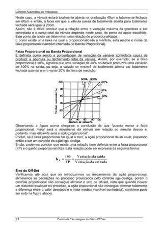 Controle Automático de Processos
Centro de Tecnologias do Gás - CTGás21
Neste caso, a válvula estará totalmente aberta na graduação 40cm e totalmente fechada
em 60cm e então, a faixa em que a válvula passa de totalmente aberta para totalmente
fechada será igual a 20cm.
Assim, não é difícil concluir que a relação entre a variação máxima da grandeza a ser
controlada e o curso total da válvula depende neste caso, do ponto de apoio escolhido.
Este ponto de apoio vai determinar uma relação de proporcionalidade.
E como existe uma faixa na qual a proporcionalidade é mantida, esta recebe o nome de
faixa proporcional (também chamada de Banda Proporcional).
Faixa Proporcional ou Banda Proporcional
É definida como sendo a porcentagem de variação da variável controlada capaz de
produzir a abertura ou fechamento total da válvula. Assim, por exemplo, se a faixa
proporcional é 20%, significa que uma variação de 20% no desvio produzirá uma variação
de 100% na saída, ou seja, a válvula se moverá de totalmente aberta par totalmente
fechada quando o erro variar 20% da faixa de medição.
Observando a figura acima chega-se a conclusão de que “quanto menor a faixa
proporcional, maior será o movimento da válvula em relação ao mesmo desvio e,
portanto, mais eficiente será a ação proporcional”.
Porém, se a faixa proporcional for igual a zero, a ação proporcional deixa atuar, passando
então a ser um controle de ação liga-desliga.
Então, podemos concluir que existe uma relação bem definida entre a faixa proporcional
(FP) e o ganho proporcional (Kp). Esta relação pode ser expressa da seguinte forma:
Erro de Off-Set
Verificamos até aqui que ao introduzirmos os mecanismos da ação proporcional,
eliminamos as oscilações no processo provocados pelo controle liga-desliga, porém o
controle proporcional não consegue eliminar o erro de off-set, visto que quando houver
um distúrbio qualquer no processo, a ação proporcional não consegue eliminar totalmente
a diferença entre o valor desejado e o valor medido (variável controlada), conforme pode
ser visto na figura abaixo.
 