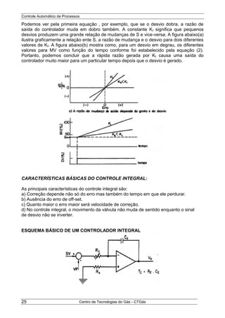 Controle Automático de Processos
Centro de Tecnologias do Gás - CTGás25
Podemos ver pela primeira equação , por exemplo, que se o desvio dobra, a razão de
saída do controlador muda em dobro também. A constante KI significa que pequenos
desvios produzem uma grande relação de mudanças de S e vice-versa. A figura abaixo(a)
ilustra graficamente a relação ente S, a razão de mudança e o desvio para dois diferentes
valores de KI. A figura abaixo(b) mostra como, para um desvio em degrau, os diferentes
valores para MV como função do tempo conforme foi estabelecido pela equação (2).
Portanto, podemos concluir que a rápida razão gerada por KI causa uma saída do
controlador muito maior para um particular tempo depois que o desvio é gerado.
CARACTERÍSTICAS BÁSICAS DO CONTROLE INTEGRAL:
As principais características do controle integral são:
a) Correção depende não só do erro mas também do tempo em que ele perdurar.
b) Ausência do erro de off-set.
c) Quanto maior o erro maior será velocidade de correção.
d) No controle integral, o movimento da válvula não muda de sentido enquanto o sinal
de desvio não se inverter.
ESQUEMA BÁSICO DE UM CONTROLADOR INTEGRAL
 
