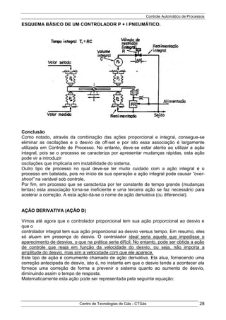 Controle Automático de Processos
Centro de Tecnologias do Gás - CTGás 28
ESQUEMA BÁSICO DE UM CONTROLADOR P + I PNEUMÁTICO.
Conclusão
Como notado, através da combinação das ações proporcional e integral, consegue-se
eliminar as oscilações e o desvio de off-set e por isto essa associação é largamente
utilizada em Controle de Processo. No entanto, deve-se estar atento ao utilizar a ação
integral, pois se o processo se caracteriza por apresentar mudanças rápidas, esta ação
pode vir a introduzir
oscilações que implicaria em instabilidade do sistema.
Outro tipo de processo no qual deve-se ter muito cuidado com a ação integral é o
processo em batelada, pois no início de sua operação a ação integral pode causar “over-
shoot” na variável sob controle.
Por fim, em processo que se caracteriza por ter constante de tempo grande (mudanças
lentas) esta associação torna-se ineficiente e uma terceira ação se faz necessário para
acelerar a correção. A esta ação dá-se o nome de ação derivativa (ou diferencial).
AÇÃO DERIVATIVA (AÇÃO D)
Vimos até agora que o controlador proporcional tem sua ação proporcional ao desvio e
que o
controlador integral tem sua ação proporcional ao desvio versus tempo. Em resumo, eles
só atuam em presença do desvio. O controlador ideal seria aquele que impedisse o
aparecimento de desvios, o que na prática seria difícil. No entanto, pode ser obtida a ação
de controle que reaja em função da velocidade do desvio, ou seja, não importa a
amplitude do desvio, mas sim a velocidade com que ele aparece.
Este tipo de ação é comumente chamado de ação derivativa. Ela atua, fornecendo uma
correção antecipada do desvio, isto é, no instante em que o desvio tende a acontecer ela
fornece uma correção de forma a prevenir o sistema quanto ao aumento do desvio,
diminuindo assim o tempo de resposta.
Matematicamente esta ação pode ser representada pela seguinte equação:
 