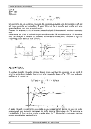 Controle Automático de Processos
Centro de Tecnologias do Gás - CTGás37
kp = 2
.SP = 10%
Obtemos:
Um aumento de kp acelera a resposta do processo, provoca uma diminuição do off-set
(ε), mas aumenta as oscilações. O valor ótimo de kp é aquele que resulta em uma
resposta rápida com bom amortecimento.
Estudos da ação proporcional em processos instáveis (integradores), mostram que após
uma
variação de set point, a variável do processo buscará o SP em todos casos. Já diante de
uma perturbação, a variável do processo afastar-se-á do set point, conforme a figura a
seguir(regulação de nível num tanque).
AÇÃO INTEGRAL
O objetivo da ação integral é eliminar desvio entre a variável do processo e o set point. O
sinal de saída do controlador é proporcional a integração do erro (PV - SP): isso se traduz
na fórmula já conhecida.
A ação integral é geralmente associada à ação proporcional. Como no caso da ação
proporcional, um aumento excessivo da ação integral (diminuição de Ti), aumenta a
instabilidade. A figura acima mostra, o valor ótimo de Ti. O resultado é um compromisso
entre a velocidade e a estabilidade.
 
