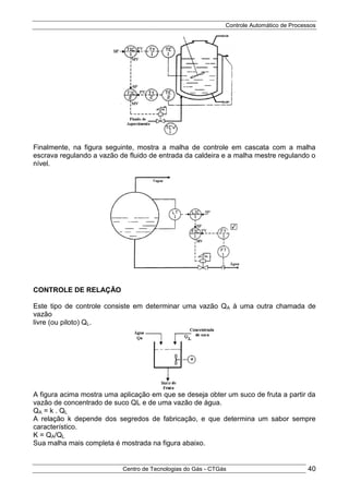 Controle Automático de Processos
Centro de Tecnologias do Gás - CTGás 40
Finalmente, na figura seguinte, mostra a malha de controle em cascata com a malha
escrava regulando a vazão de fluido de entrada da caldeira e a malha mestre regulando o
nível.
CONTROLE DE RELAÇÃO
Este tipo de controle consiste em determinar uma vazão QA à uma outra chamada de
vazão
livre (ou piloto) QL.
A figura acima mostra uma aplicação em que se deseja obter um suco de fruta a partir da
vazão de concentrado de suco QL e de uma vazão de água.
QA = k . QL
A relação k depende dos segredos de fabricação, e que determina um sabor sempre
característico.
K = QA/QL
Sua malha mais completa é mostrada na figura abaixo.
 