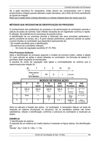 Controle Automático de Processos
Centro de Tecnologias do Gás - CTGás 50
Se a ação derivativa for necessária, então devem ser compensados com o tempo
proporcional e integral quando alterada a ação derivativa, isto é feito de forma semelhante
ao ajuste da integral.
Note que a razão entre o tempo derivativo e o tempo integral deve ser menor que 0,5.
MÉTODOS QUE NECESSITAM DE IDENTIFICAÇÃO DO PROCESSO
O conhecimento dos parâmetros do processo e da estruturação do controlador permite o
cálculo de ações de controle. Este método necessita de um registrador contínuo e rápido.
É utilizado, de preferência em processos de grande inércia.
A identificação de um processo permite a obtenção dos seus principais parâmetros (
ganho,constante de tempo, etc.). A partir desses parâmetros, podemos calcular as ações
a serem fixadas no controlador que dependem basicamente de:
- Do modelo escolhido para a identificação;
- Da estrutura do controlador utilizado;
- Do modo de regulação escolhido (P, PI, PID)
-
Para Processos Estáveis
Após a identificação do processo segundo o modelo de primeira ordem, utilizar a tabela
9.1 para calcular as ações a serem afixadas no controlador. As fórmulas da tabela 9.1
permitem obter respostas bi-amortecidas.
A escolha do modo de regulação está ligada a controlabilidade do sistema que é
determinada pela relação θ/ .
Após os cálculos e fixação das ações , no controlador, é necessário efetuar um teste de
resposta do sistema (mudanças no set-point). Se os resultados obtidos não forem
satisfatórios, refazer a identificação, confirmar a estrutura do controlador e recalcular as
ações.
EXEMPLO:
1) Identificação do sistema
A resposta de um sistema em malha aberta é mostrada na figura abaixo. Da identificação
por
“Broida”. Gp = 0,84; θ = 26s; τ = 14s
 