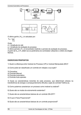 Controle Automático de Processos
Centro de Tecnologias do Gás - CTGás55
O último ganho ( Kcu ) é calculado por:
Onde:
d = Amplitude do relé
a = Amplitude da oscilação do processo
O último período ( Pu ) é encontrado medindo o período de oscilação do processo.
A partir de Kcu e Pu obtém-se os parâmetros do controlador utilizando o critério de Ziegler-
Nichols.
EXERCÍCIOS PROPOSTOS
1) Qual é a diferença entre Variável do Processo (VP) e Variável Manipulada (MV)?
2) Como pode ser classificado um controle em relação a sua ação?
3) Conceitue:
a) Controle Manual
b) Controle Automático
c) Controle Auto-operado
4) Quais as características inerentes de cada processo, que determinam atrasos na
transferência de energia e consequentemente dificulta a ação de controle? Defina-as.
5) Como podemos caracterizar um processo como instável ou estável?
6) Quais são os modos de acionamento existentes?
7) Quais são as características básicas de um controle ON-OFF?
8) O que é Faixa Proporcional?
9) Quais são as características básicas de um controle proporcional?
 