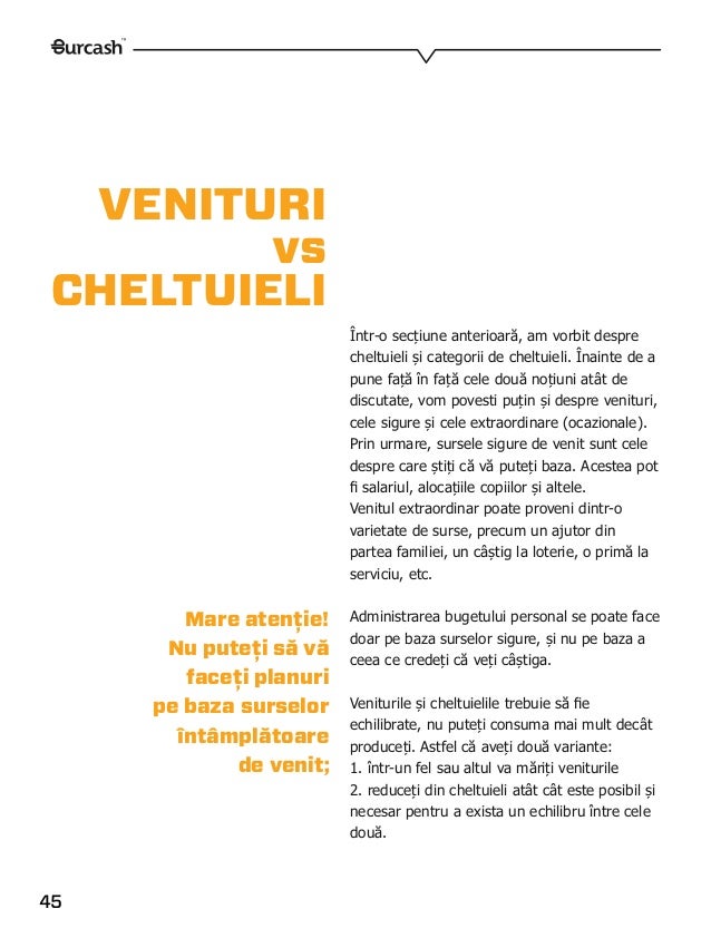 Controleaza Ti Banii