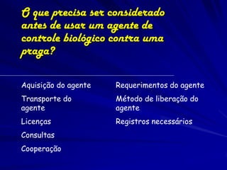 O que precisa ser considerado
antes de usar um agente de
controle biológico contra uma
praga?

Aquisição do agente   Requerimentos do agente
Transporte do         Método de liberação do
agente                agente
Licenças              Registros necessários
Consultas
Cooperação
 