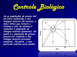 Controle Biológico
Se as populações de presas são
de níveis moderados e dos
inimigos naturais são baixos), a
única tática que tornará o
sistema a alvo do sistema é
aumentar a população de
inimigos naturais (aumento). No
ponto b a população de presas
precisa ser reduzida e dos
inimigos naturais precisam
aumentar. No ponto c uma
pesticida seletiva seria melhor.
 