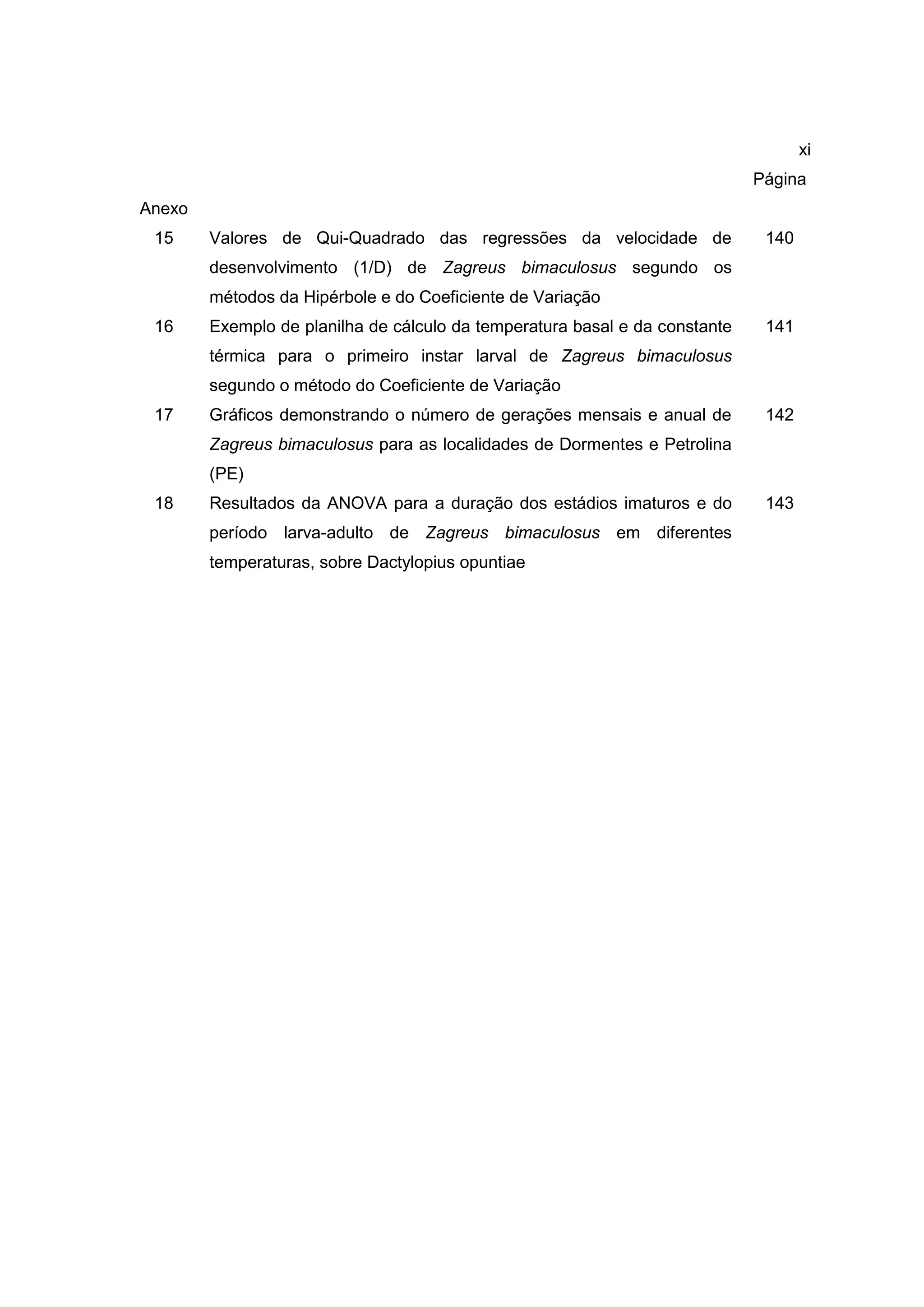 xi
Página
Anexo
15 Valores de Qui-Quadrado das regressões da velocidade de
desenvolvimento (1/D) de Zagreus bimaculosus segundo os
métodos da Hipérbole e do Coeficiente de Variação
140
16 Exemplo de planilha de cálculo da temperatura basal e da constante
térmica para o primeiro instar larval de Zagreus bimaculosus
segundo o método do Coeficiente de Variação
141
17 Gráficos demonstrando o número de gerações mensais e anual de
Zagreus bimaculosus para as localidades de Dormentes e Petrolina
(PE)
142
18 Resultados da ANOVA para a duração dos estádios imaturos e do
período larva-adulto de Zagreus bimaculosus em diferentes
temperaturas, sobre Dactylopius opuntiae
143
 