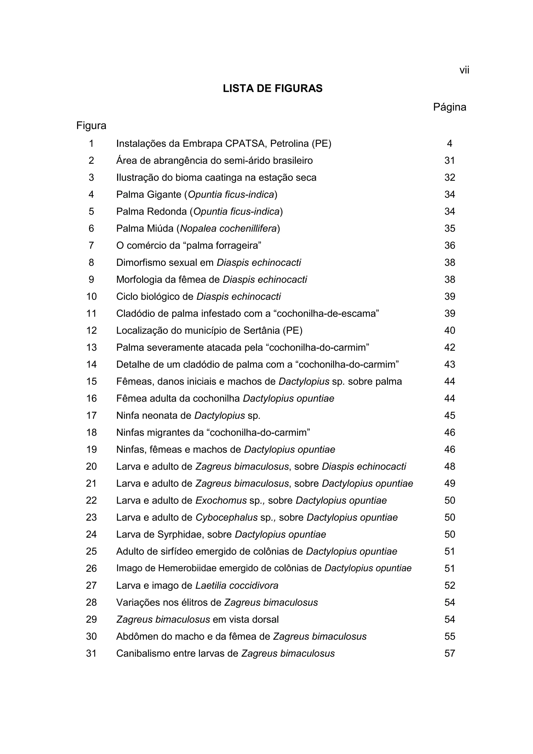 vii
LISTA DE FIGURAS
Página
Figura
1 Instalações da Embrapa CPATSA, Petrolina (PE) 4
2 Área de abrangência do semi-árido brasileiro 31
3 Ilustração do bioma caatinga na estação seca 32
4 Palma Gigante (Opuntia ficus-indica) 34
5 Palma Redonda (Opuntia ficus-indica) 34
6 Palma Miúda (Nopalea cochenillifera) 35
7 O comércio da “palma forrageira” 36
8 Dimorfismo sexual em Diaspis echinocacti 38
9 Morfologia da fêmea de Diaspis echinocacti 38
10 Ciclo biológico de Diaspis echinocacti 39
11 Cladódio de palma infestado com a “cochonilha-de-escama” 39
12 Localização do município de Sertânia (PE) 40
13 Palma severamente atacada pela “cochonilha-do-carmim” 42
14 Detalhe de um cladódio de palma com a “cochonilha-do-carmim” 43
15 Fêmeas, danos iniciais e machos de Dactylopius sp. sobre palma 44
16 Fêmea adulta da cochonilha Dactylopius opuntiae 44
17 Ninfa neonata de Dactylopius sp. 45
18 Ninfas migrantes da “cochonilha-do-carmim” 46
19 Ninfas, fêmeas e machos de Dactylopius opuntiae 46
20 Larva e adulto de Zagreus bimaculosus, sobre Diaspis echinocacti 48
21 Larva e adulto de Zagreus bimaculosus, sobre Dactylopius opuntiae 49
22 Larva e adulto de Exochomus sp., sobre Dactylopius opuntiae 50
23 Larva e adulto de Cybocephalus sp., sobre Dactylopius opuntiae 50
24 Larva de Syrphidae, sobre Dactylopius opuntiae 50
25 Adulto de sirfídeo emergido de colônias de Dactylopius opuntiae 51
26 Imago de Hemerobiidae emergido de colônias de Dactylopius opuntiae 51
27 Larva e imago de Laetilia coccidivora 52
28 Variações nos élitros de Zagreus bimaculosus 54
29 Zagreus bimaculosus em vista dorsal 54
30 Abdômen do macho e da fêmea de Zagreus bimaculosus 55
31 Canibalismo entre larvas de Zagreus bimaculosus 57
 