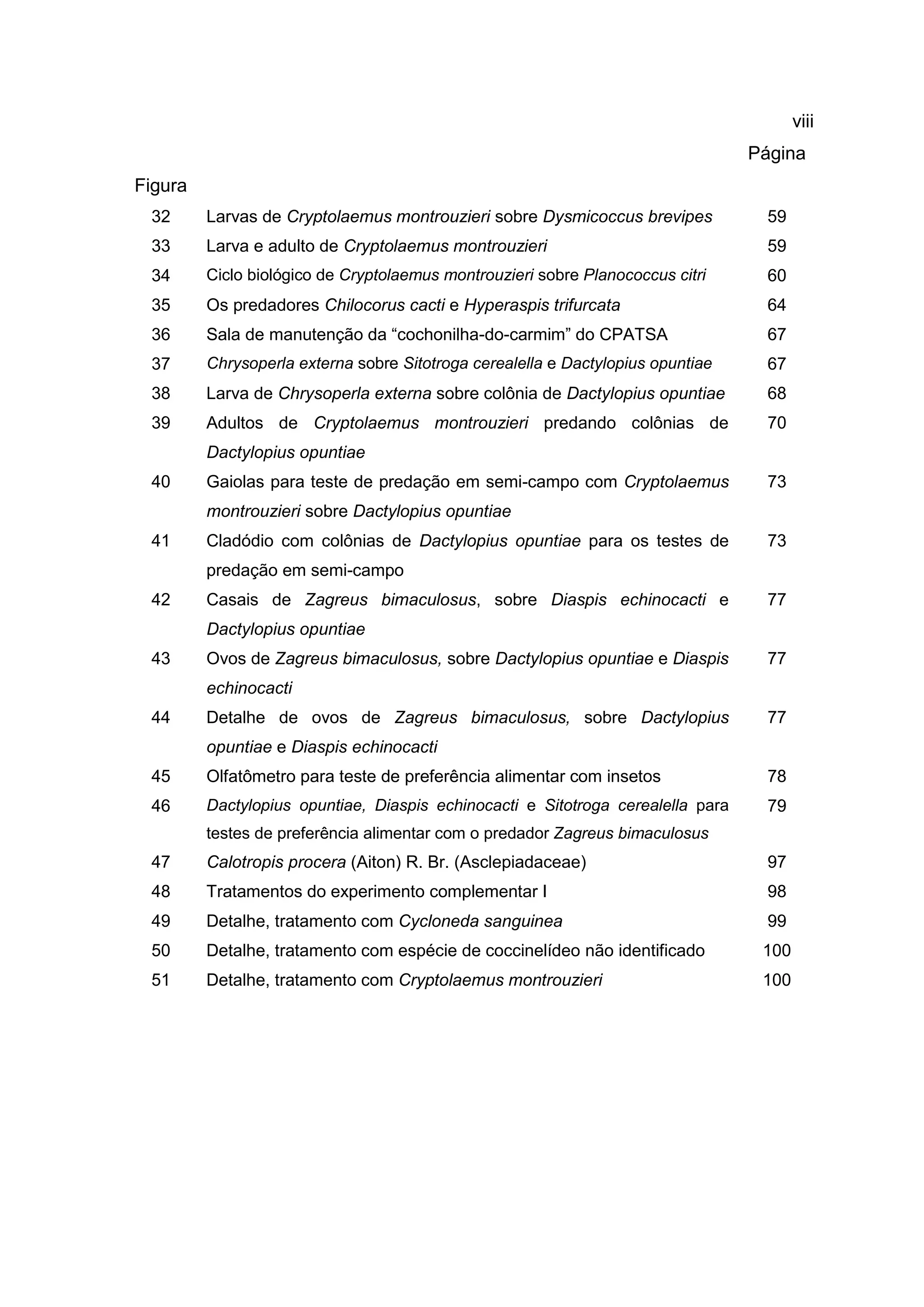 viii
Página
Figura
32 Larvas de Cryptolaemus montrouzieri sobre Dysmicoccus brevipes 59
33 Larva e adulto de Cryptolaemus montrouzieri 59
34 Ciclo biológico de Cryptolaemus montrouzieri sobre Planococcus citri 60
35 Os predadores Chilocorus cacti e Hyperaspis trifurcata 64
36 Sala de manutenção da “cochonilha-do-carmim” do CPATSA 67
37 Chrysoperla externa sobre Sitotroga cerealella e Dactylopius opuntiae 67
38 Larva de Chrysoperla externa sobre colônia de Dactylopius opuntiae 68
39 Adultos de Cryptolaemus montrouzieri predando colônias de
Dactylopius opuntiae
70
40 Gaiolas para teste de predação em semi-campo com Cryptolaemus
montrouzieri sobre Dactylopius opuntiae
73
41 Cladódio com colônias de Dactylopius opuntiae para os testes de
predação em semi-campo
73
42 Casais de Zagreus bimaculosus, sobre Diaspis echinocacti e
Dactylopius opuntiae
77
43 Ovos de Zagreus bimaculosus, sobre Dactylopius opuntiae e Diaspis
echinocacti
77
44 Detalhe de ovos de Zagreus bimaculosus, sobre Dactylopius
opuntiae e Diaspis echinocacti
77
45 Olfatômetro para teste de preferência alimentar com insetos 78
46 Dactylopius opuntiae, Diaspis echinocacti e Sitotroga cerealella para
testes de preferência alimentar com o predador Zagreus bimaculosus
79
47 Calotropis procera (Aiton) R. Br. (Asclepiadaceae) 97
48 Tratamentos do experimento complementar I 98
49 Detalhe, tratamento com Cycloneda sanguinea 99
50 Detalhe, tratamento com espécie de coccinelídeo não identificado 100
51 Detalhe, tratamento com Cryptolaemus montrouzieri 100
 