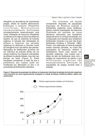 Miguel A. Altieri, Luigi Ponti, e Clara I. Nicholls

nitrogênio na abundância de importantes                            Por contraste, um estudo
pragas, afídeo do repolho (Brevicoryne                   comparando respostas de populações
brassicae) e besouro (Phyllotrila                        depragas de Brassica sujeitas a
cruciferae). Monoculturas                                fertilizantes orgânicos verso sintéticos,
convencionalmente fertilizadas                           obteve maiores populações de besouros
consistentemente desenvolveram uma                       Phyllotreta em parcelas de couve
maior infestação de besouros (Phyllotrila                (Brassica oleraceae) que receberam
cruciferae) e em alguns casos do afídeo do               adição de lama no começo da estação, em
repolho, do que os sistemas de brócolis                  comparação com aquelas que receberam
orgânico. A redução das infestações de                   fertilizantes minerais e as que não foram
afídeos e besouros nas parcelas                          fertilizadas (Culliney e Pimentel, 1986).
orgânicas foi atribuída a menores níveis                 Porém, com aplicação no final da estação
de nitrogênio livre nas folhas das plantas.              nestas mesmas parcelas, os níveis das
Aplicações de fertilizantes químicos em                  populações de besouros, afídeos e
um indivíduo de brócolis dentro de um                    lepidópteros foram mais baixos nas
campo orgânico, fez disparar a densidade                 parcelas orgânicas. Isso sugere que o
de afídeos na planta tratada, mas não nas                efeito do tipo de fertilizante varia com o
plantas ao redor (Figura 3). Estes                       estágio de crescimento da planta e que
                                                                                                                         25
                                                                                                                         Melhorando o Manejo
resultados corroboram a visão de que a                   fertilizantes orgânicos não                                     de Pragas através da
preferência dos insetos pode ser                         necessariamente diminuem as                                     Saúde do Solo:
                                                                                                                         Direcionando uma
modificada por alterações no tipo e na                   populações de pragas durante toda a                             Estratégia de Manejo
                                                                                                                         do Habitat Solo
quantidade de fertilizantes utilizados.                  estação.

Figura 3. Resposta da população de afídeos ao tratamento individual de plantas de brócolis orgânicos
com N químico em área organicamente manejada na cidade de Albany, Califórnia (Altieri, dados não
publicados).


                                               Plantas organicamente tratadas com N Químico


                                               Plantas organicamente tratadas


                     800


                     600


                     400


                     200


                       0
                                                                                06/Ago
                             02/Jun



                                      09/Jun




                                                16/Jul




                                                          23/Jul




                                                                      30/Jul
 