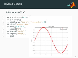 Controle con matlab - material adicional 1.pdf