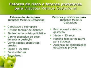Fatores de risco e fatores protetores
       para Diabetes Mellitus Gestacional

     Fatores de risco para               Fatores protetores para
    Diabetes Mellitus Gestacional             Diabetes Mellitus
                                                 Gestacional
   Obesidade e sobrepeso
   História familiar de diabetes       Peso normal antes da
                                         gestação
   Síndrome do ovário policístico
                                        Idade < 25 anos
   Ganho excessivo de peso
    durante a gestação                  História familiar negativa
   Complicações obstétricas             para diabetes
    prévias                             Ausência de complicações
   Idade > 25 anos                      obstétricas prévias
   Baixa estatura
   Tabagismo
 