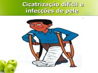 Cicatrização difícil e
infecções de pele

 