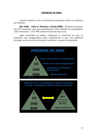 15
PIRÂMIDE DE BIRD
Vamos comentar sobre as primeiras pesquisas sobre os acidentes
do trabalho.
Em 1966 John A. Fletcher e Frank BIRD - Realizou pesquisas
em 297 empresas com aproximadamente dois milhões de empregados,
onde ocorreram 1.753.498 acidentes durante dez anos.
Após tabulados os dados, chegaram à conclusão de que os
acidentes são programados para acontecerem e que nós podemos
interagir antes que eles aconteçam conforme a seguinte proporção.
 