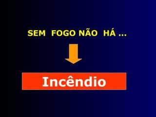 Fogo Comburente Calor Combustível Não teremos Técnicas para controle do Fogo/Incêndio Conclusão Sem combustível ou qualquer um dos itens abaixo, somados ou não... Sem comburente ou qualquer um dos itens abaixo ou acima, somados ou não... Sem calor  ou qualquer um dos itens abaixo ou acima, somados ou não... 
